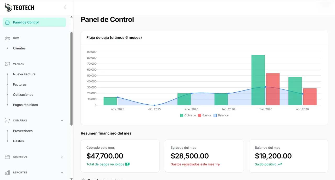 Teotech CFDI — vista 1