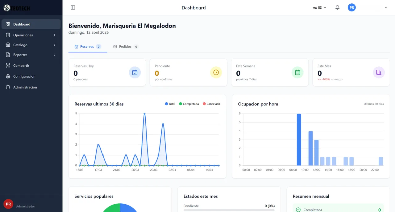 Teotech Agenda — vista 1