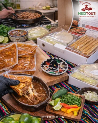 Mexitout — contexto