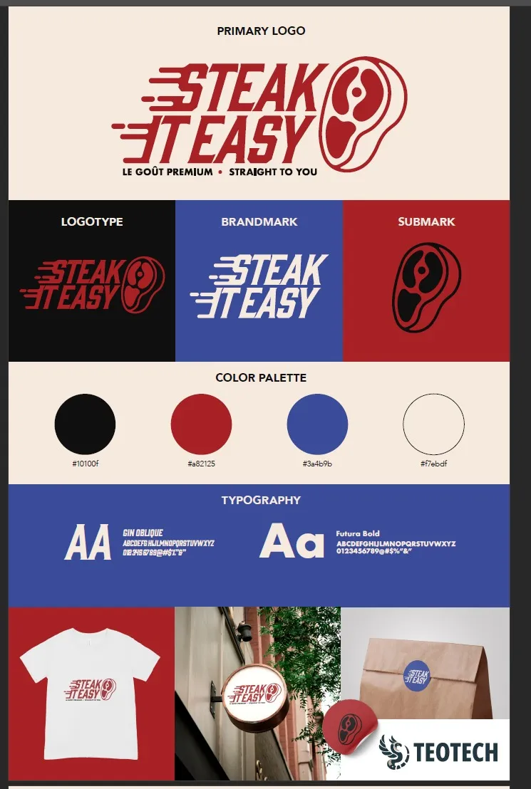 Steak It Easy — proyecto